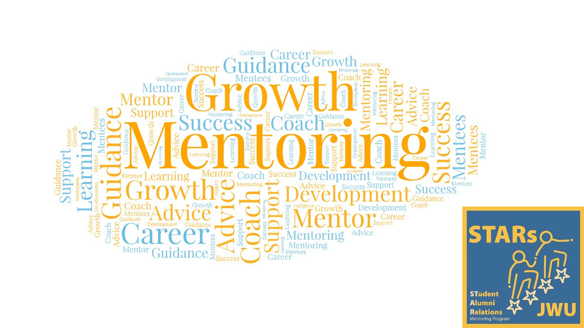 a word cloud containing words such as "mentoring," "growth" and "advice"